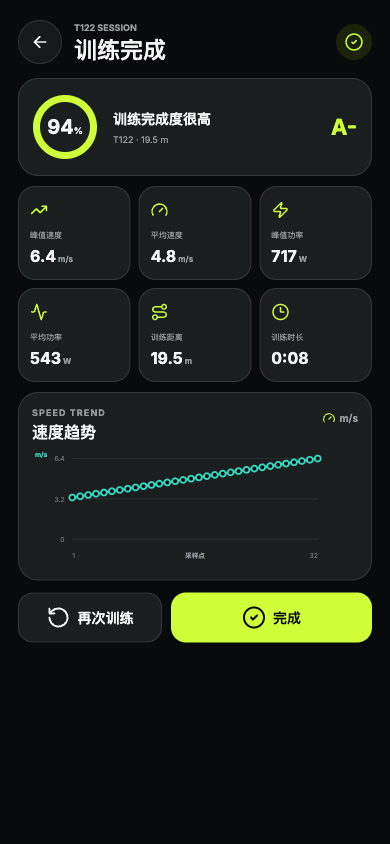 Kinedge App training result screen